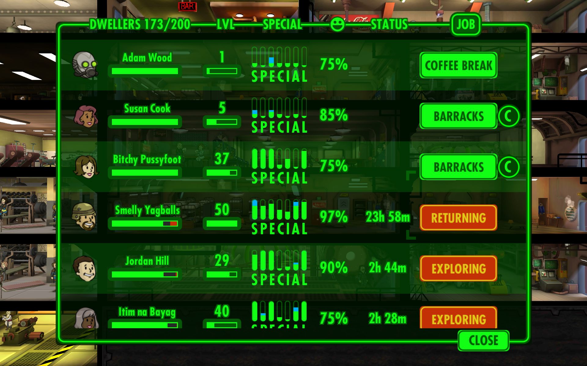 fallout shelter what does each stat do