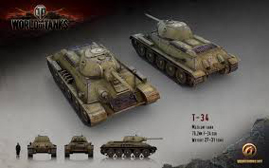 The T34 Myth World Of Tanks Blitz