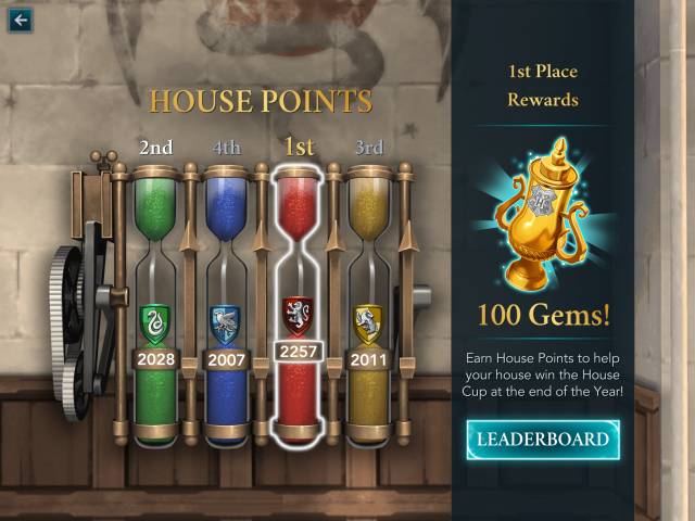 House Points