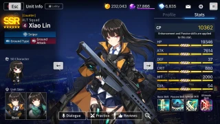Counter: Side - Sniper Tier List