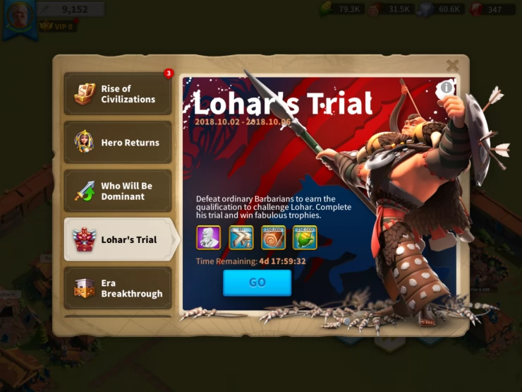 Lohar's Trial