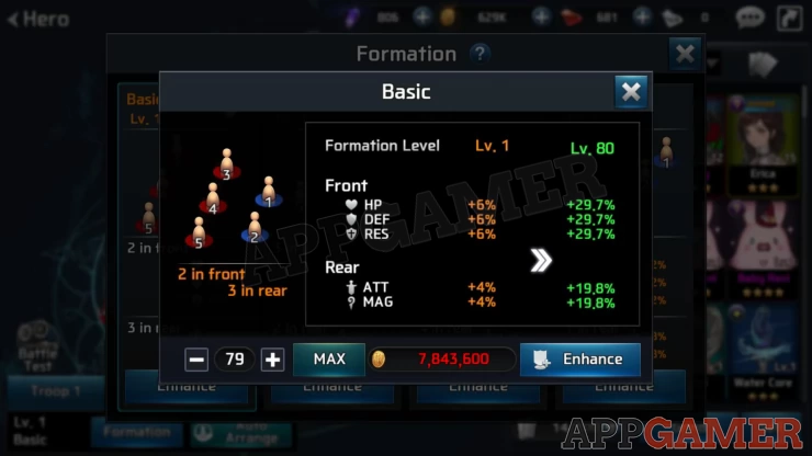 What is a Formation?