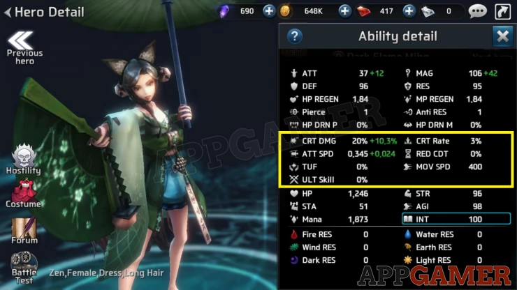 What is Ability Detail?
