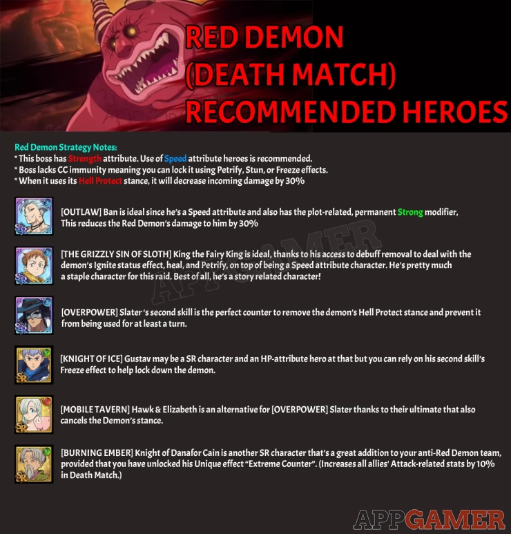 Red Demon Raid Team