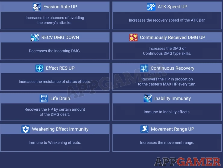 Enhancing effects in Heroes War: Counterattack