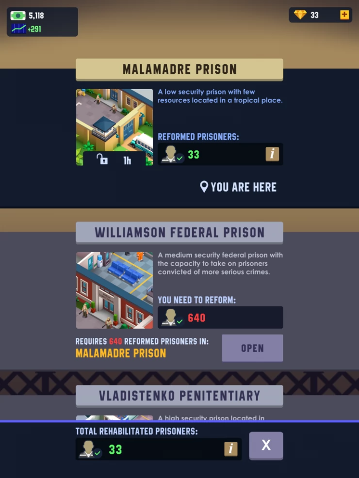 Unlock More Prisons