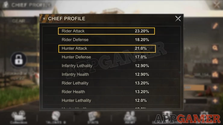 Check your Chief Profile by clicking Stats on the bottom menu