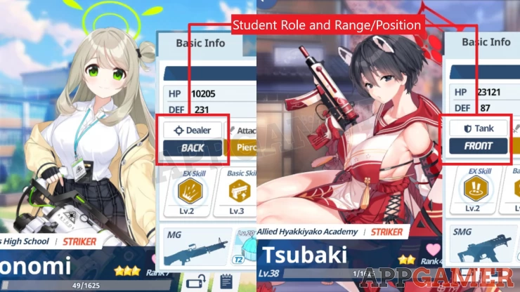 Student Types and Roles