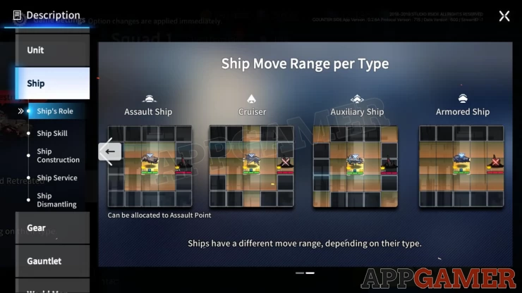Counter Side Ship Basics Guide