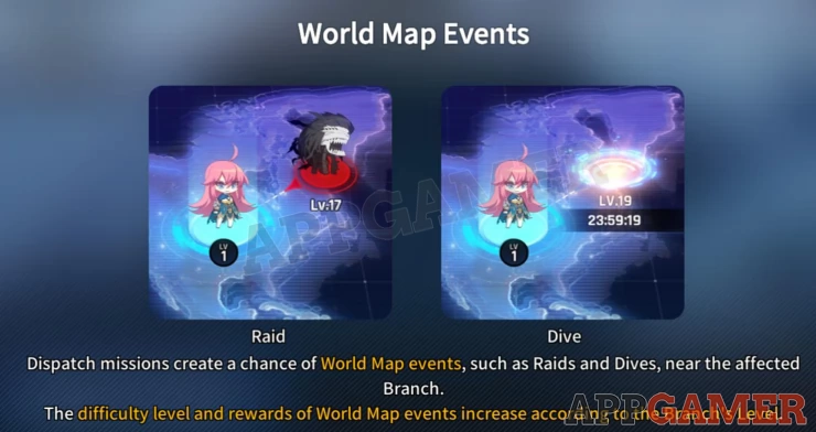 Counter Side World Map Basics Guide