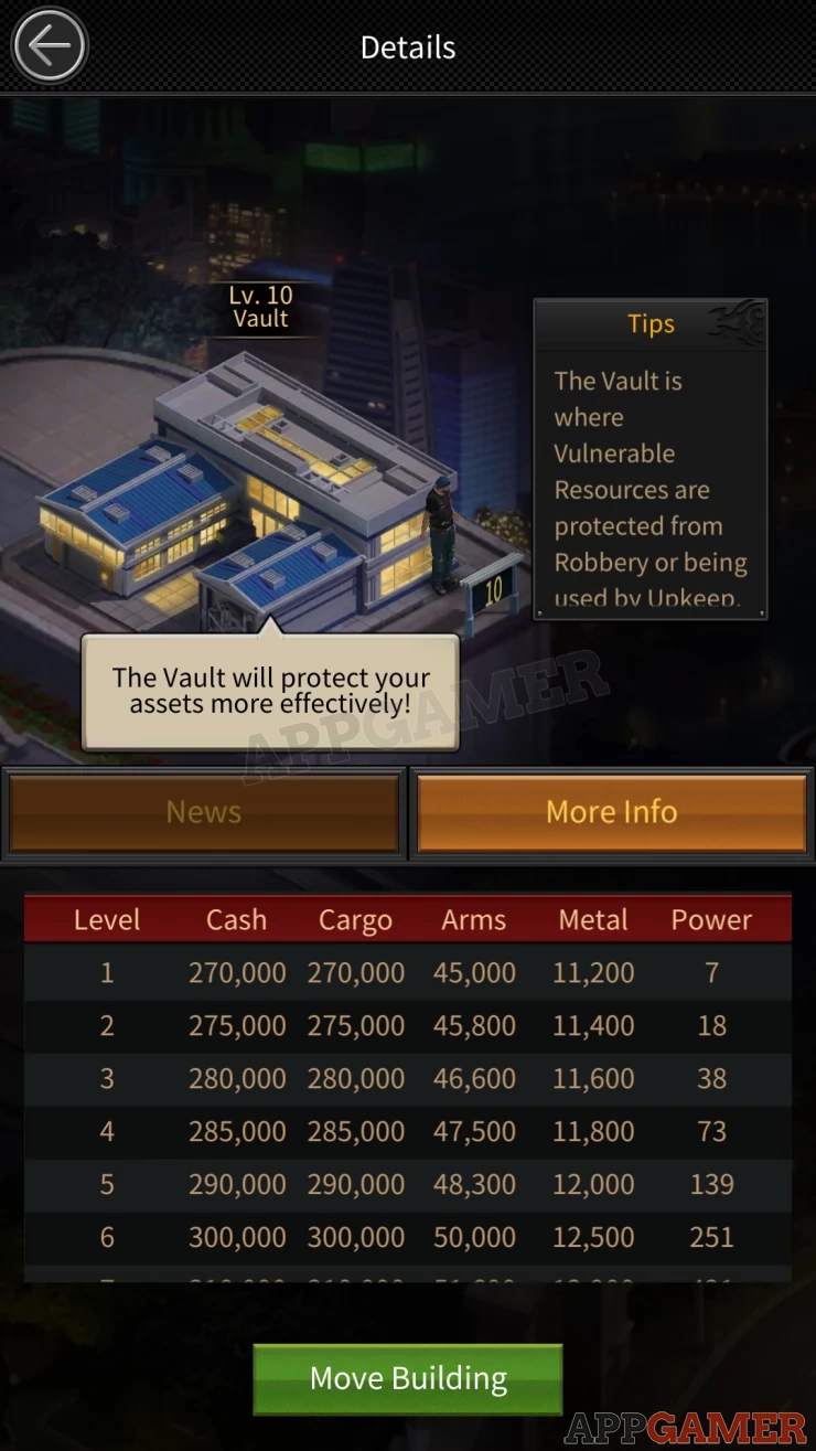Mafia City Vault Upgrade Preview