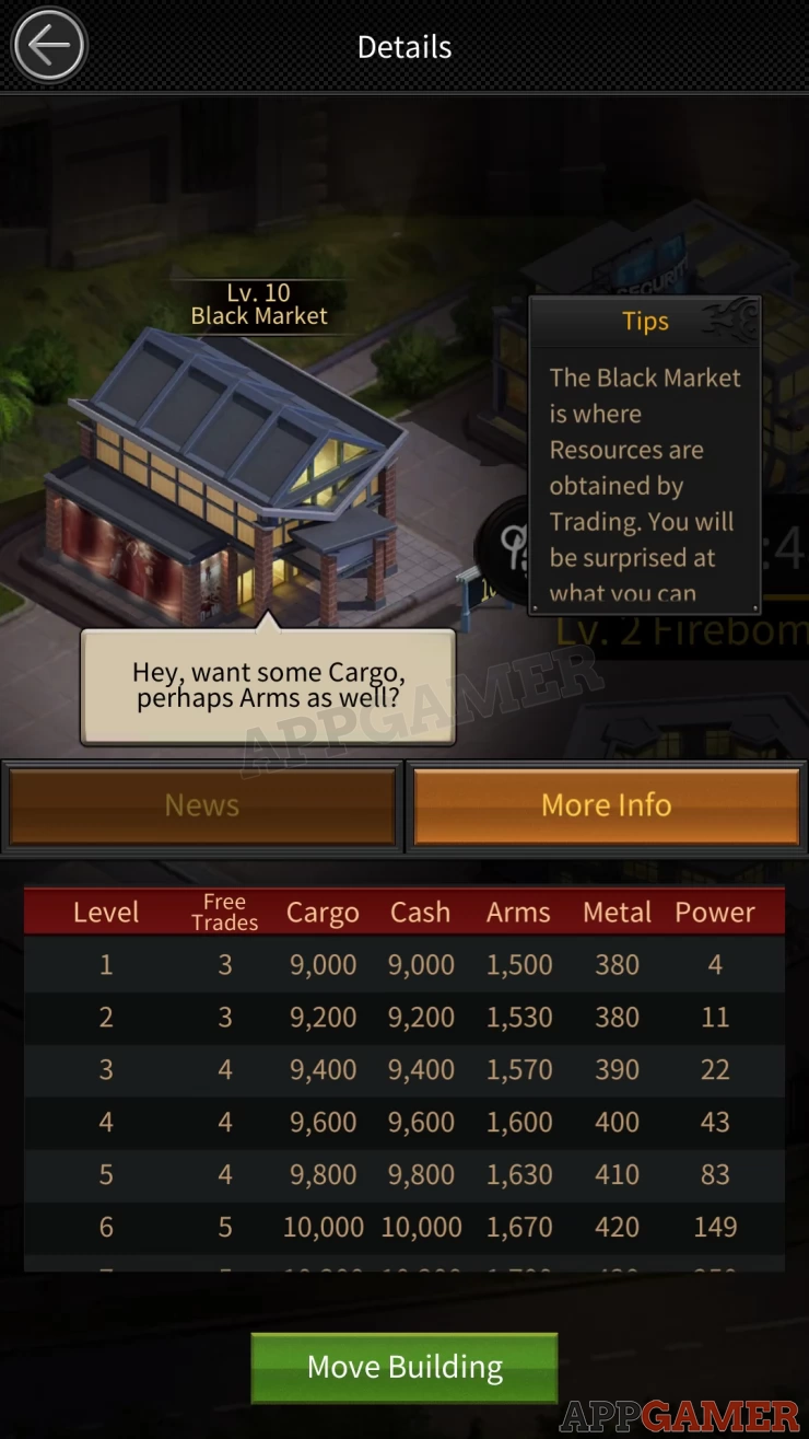 Mafia City Black Market Upgrade Preview