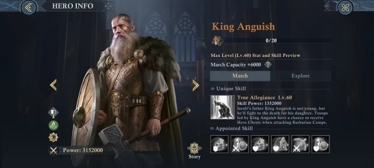 King Anguish