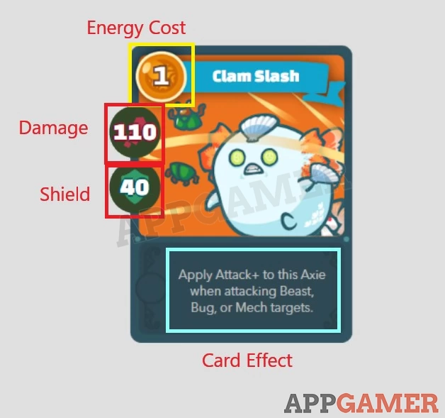 Anatomy of an Ability Card
