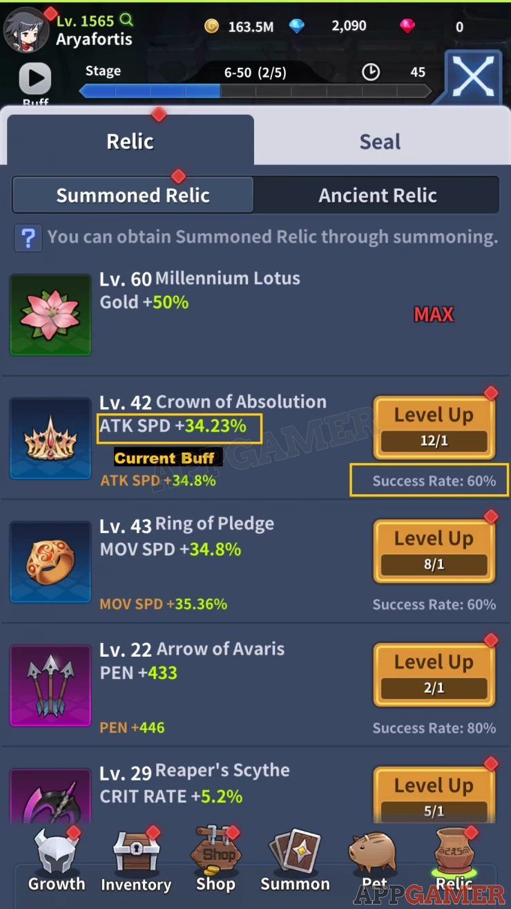 Level up relics to increase their buffs. The higher the level you achieve, then the lower the success rate. Relics can be maxed out as well.