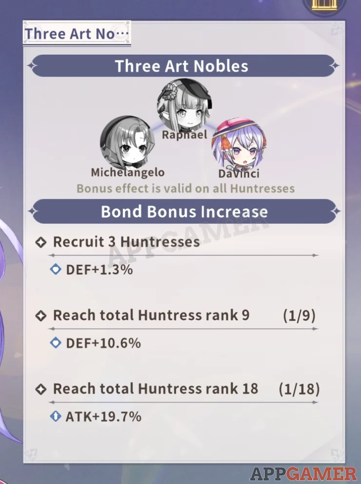 Additional Huntress Details