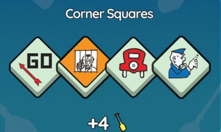 Corner Square Points