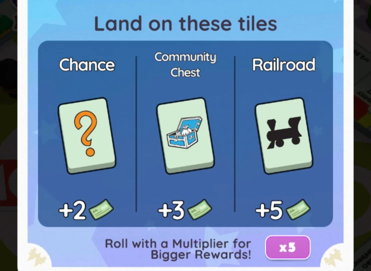 All Monopoly GO Tax Refund Rewards and Milestones
