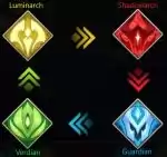Faction Guide