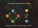 Faction Battle Bonuses